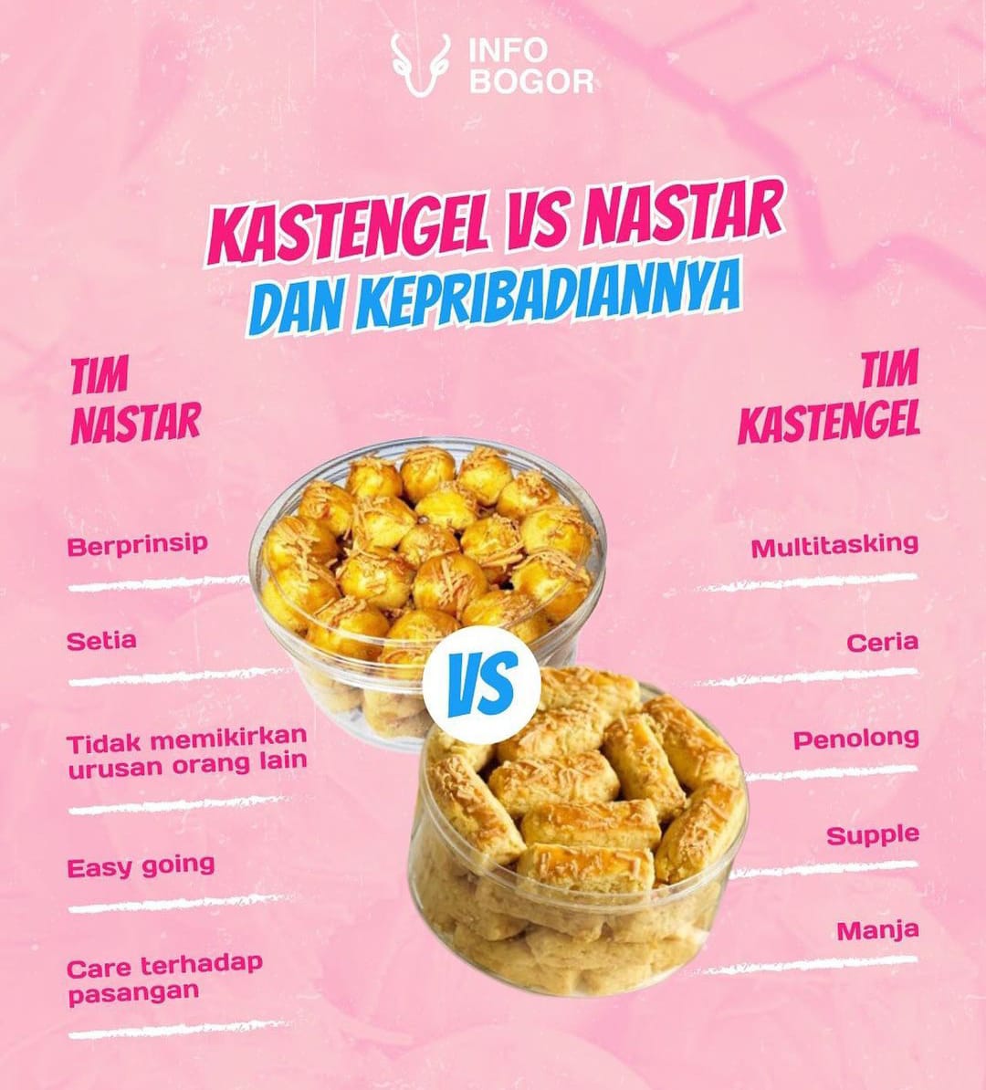 Kastangel Versus Nastar