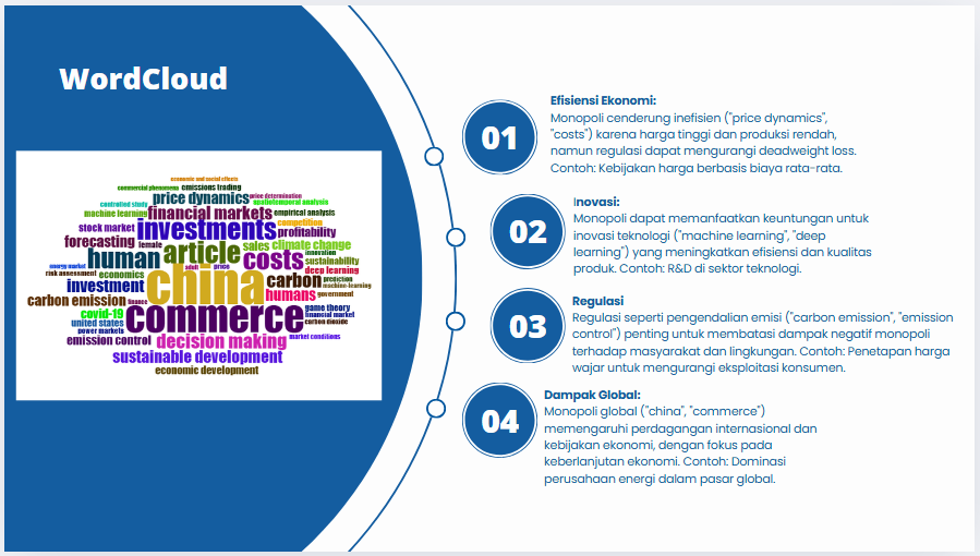 An infographic divided into two sections: on the left, a colorful word cloud with "Wordcloud" at the top and terms such as "China," "commerce," "investment," and "carbon emission" being the most prominent. On the right, a blue background with four numbered points discussing "Efisiensi Ekonomi," "Inovasi," "Regulasi," and "Dampak Global," including examples and explanations in Indonesian.