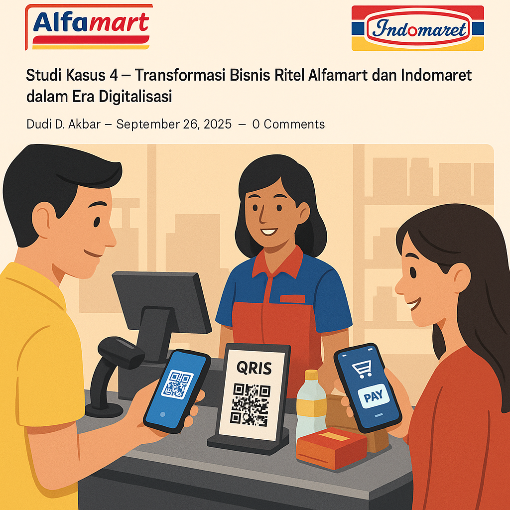 Studi Kasus 4 – Transformasi Bisnis Ritel Alfamart dan Indomaret dalam Era Digitalisasi