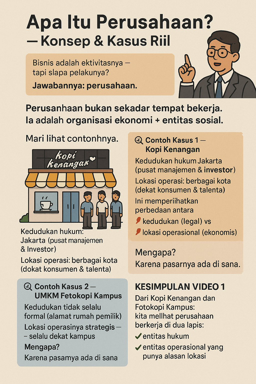 Membaca Masa Depan Perusahaan